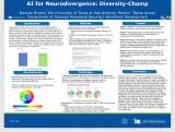 &quot;Implementing diversity, equity, inclusion, and accessibility (DEIA) in cybersecurity is critical for a diverse pool of talent. Diversity-Champ can assist companies in implementing DEIA practices and procedures that can attract and retain a wider range of candidates and create a more inclusive workplace that values diversity and promotes equity. With the assistance of artificial Intelligence and machine learning technology, Diversity-Champ can provide an individualized strategic plan of action, to empower organizations and employees to maintain compliance and further advancing their DEIA initiative. Fostering an equitable, inclusive, and accessible work environment for neurodiverse workers, which is essential for cultivating talent, increasing productivity, and developing a united team.<br>&quot;
